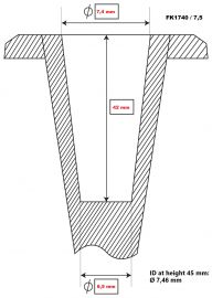 Section with dimensions XC rollerski ferrule FK1740 75