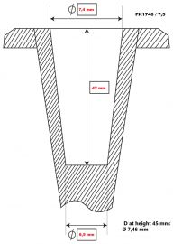 Section with dimensions XC rollerski ferrule FK1740 75